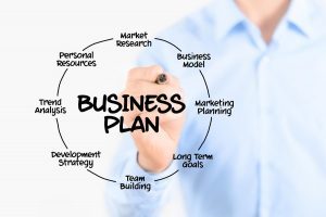 Write the perfect business plan.
